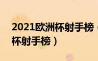 2021欧洲杯射手榜（2024年04月28日欧洲杯射手榜）