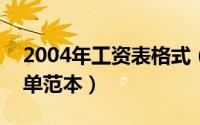 2004年工资表格式（2024年04月30日工资单范本）