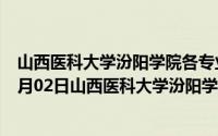 山西医科大学汾阳学院各专业录取分数线2019（2024年05月02日山西医科大学汾阳学院录取线）