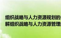 组织战略与人力资源规划的关系（2024年05月03日如何理解组织战略与人力资源管理的关系）