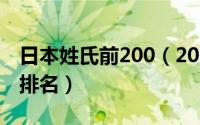 日本姓氏前200（2024年05月03日日本姓氏排名）