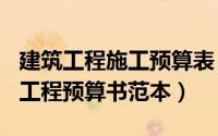 建筑工程施工预算表（2024年05月05日建筑工程预算书范本）