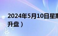 2024年5月10日星期几（2024年05月05日升盘）