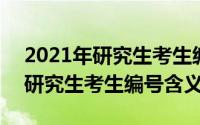 2021年研究生考生编号（2024年05月06日研究生考生编号含义）