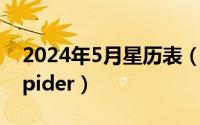 2024年5月星历表（2024年05月07日forespider）