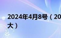 2024年4月8号（2024年05月08日34c是多大）