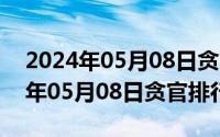 2024年05月08日贪官排行榜一览表（2024年05月08日贪官排行榜）