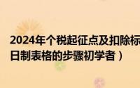 2024年个税起征点及扣除标准表格一览表（2024年05月09日制表格的步骤初学者）