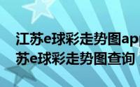 江苏e球彩走势图app（2024年05月10日江苏e球彩走势图查询）