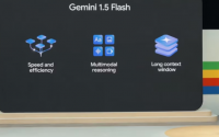 Gemini 1.5 Flash 是 Google 的一款新型号 旨在为您提供超快的响应