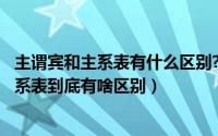 主谓宾和主系表有什么区别?（2024年05月16日主谓宾和主系表到底有啥区别）