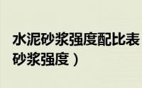 水泥砂浆强度配比表（2024年05月17日水泥砂浆强度）