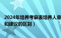 2024年培养考察表培养人意见建议（2024年05月20日意见和建议的区别）