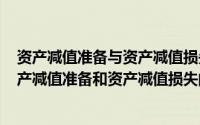 资产减值准备与资产减值损失的关系（2024年05月21日资产减值准备和资产减值损失的区别）