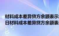 材料成本差异贷方余额表示增加还是减少（2024年05月23日材料成本差异贷方余额表示什么）