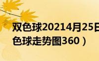 双色球20214月25日（2024年05月25日双色球走势图360）