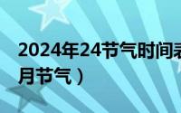 2024年24节气时间表（2024年05月26日10月节气）