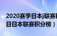 2020赛季日本j联赛积分榜（2024年05月26日日本联赛积分榜）