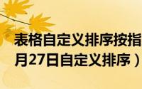 表格自定义排序按指定内容排序（2024年05月27日自定义排序）