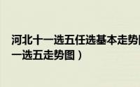 河北十一选五任选基本走势图（2024年05月28日新河北十一选五走势图）