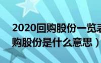 2020回购股份一览表（2024年05月29日回购股份是什么意思）