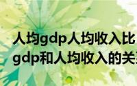 人均gdp人均收入比（2024年05月29日人均gdp和人均收入的关系）