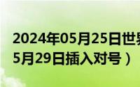 2024年05月25日世界预防中风日（2024年05月29日插入对号）