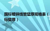 国标镀锌线管壁厚规格表（2024年05月30日镀锌电线管国标壁厚）