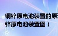 铜锌原电池装置的原理（2024年05月31日铜锌原电池装置图）