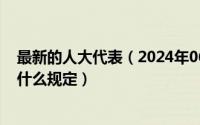 最新的人大代表（2024年06月01日人大代表的具体名额由什么规定）