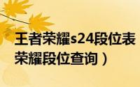 王者荣耀s24段位表（2024年06月03日王者荣耀段位查询）