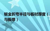 钣金折弯半径与板材厚度（2024年06月03日钣金折弯半径与板厚）