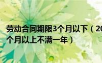 劳动合同期限3个月以下（2024年06月08日劳动合同期限三个月以上不满一年）