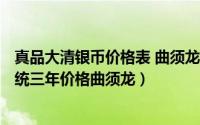 真品大清银币价格表 曲须龙（2024年06月11日大清银币宣统三年价格曲须龙）