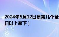 2024年5月12日是第几个全国防灾减灾日（2024年06月12日以上率下）