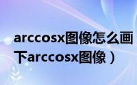 arccosx图像怎么画（2024年06月12日画一下arccosx图像）