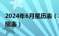 2024年6月星历表（2024年06月12日时辰对照表）