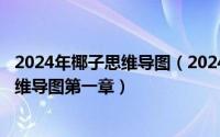 2024年椰子思维导图（2024年06月12日七年级上册地理思维导图第一章）