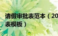 请假审批表范本（2024年06月13日请假审批表模板）