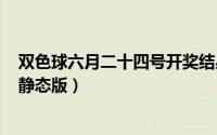 双色球六月二十四号开奖结果（2024年06月21日双色球坛静态版）