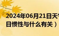 2024年06月21日天气预报（2024年06月27日惯性与什么有关）