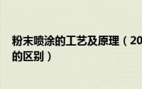 粉末喷涂的工艺及原理（2024年06月29日粉末喷涂和喷漆的区别）