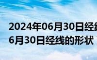 2024年06月30日经线的形状分析（2024年06月30日经线的形状）