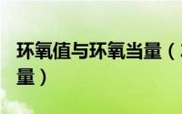 环氧值与环氧当量（2024年07月04日环氧当量）