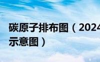 碳原子排布图（2024年07月08日碳原子结构示意图）