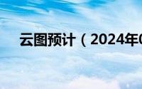 云图预计（2024年07月10日云图漫步）