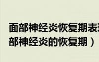 面部神经炎恢复期表现（2024年07月27日面部神经炎的恢复期）