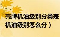 壳牌机油级别分类表（2024年07月31日壳牌机油级别怎么分）