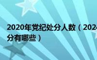 2020年党纪处分人数（2024年08月01日党纪轻处分和重处分有哪些）