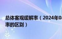 总体客观缓解率（2024年08月03日求客观缓解率和总缓解率的区别）